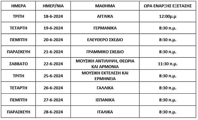 πρόγραμμα