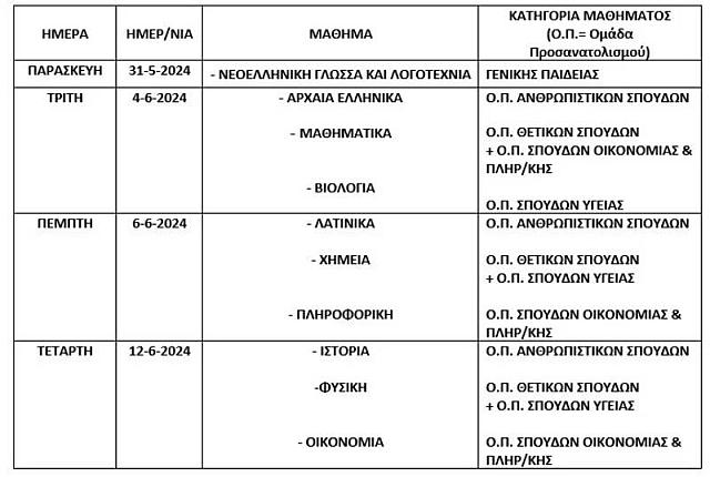 πρόγραμμα