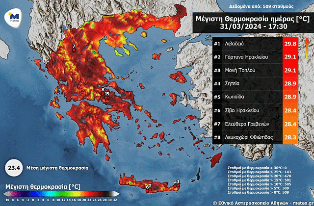 Κρητη