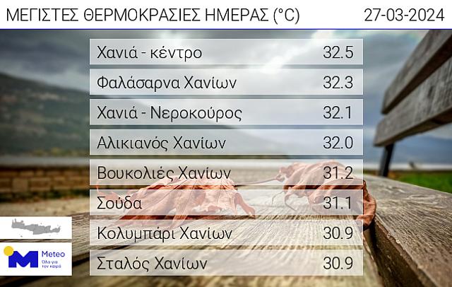 πίνακας