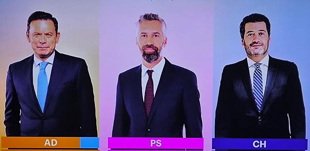 Πορτογαλία ακροδεξιά