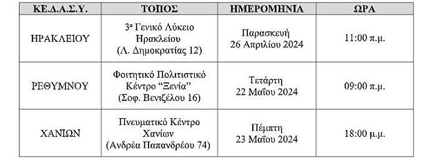 Πίνακας