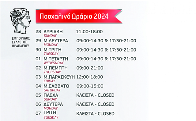 πασχαλινό ωράριο αγοράς Ηρακλείου
