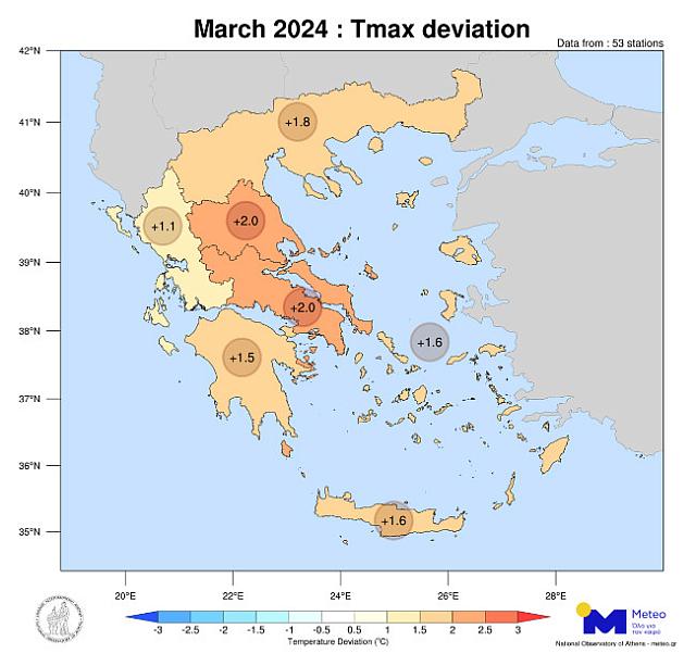 μεγιστη θερμοκρασια