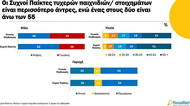 ΠΙΝΑΚΑΣ