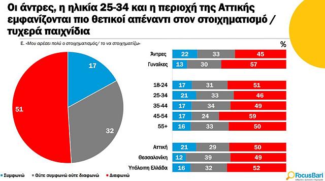 ΠΙΝΑΚΑΣ