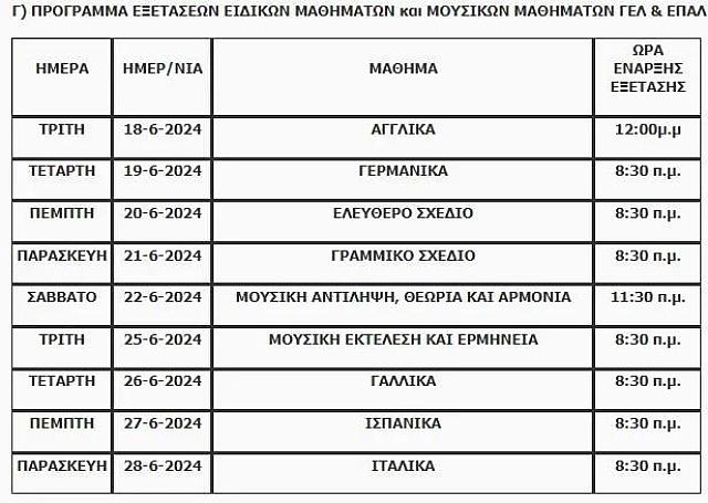 εξετάσεις