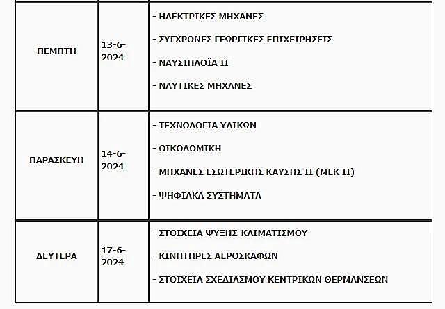 εξετάσεις