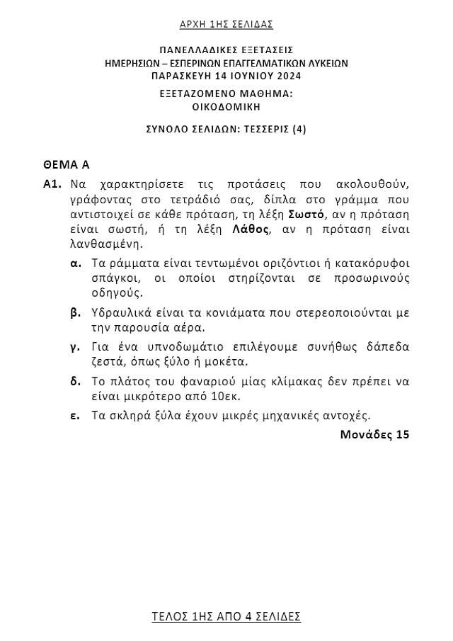 θέματα πανελλαδικών