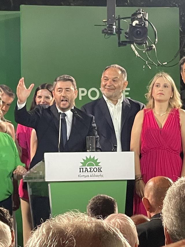 ανδρουλακης
