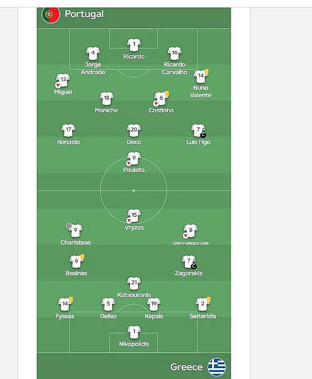euro 2004