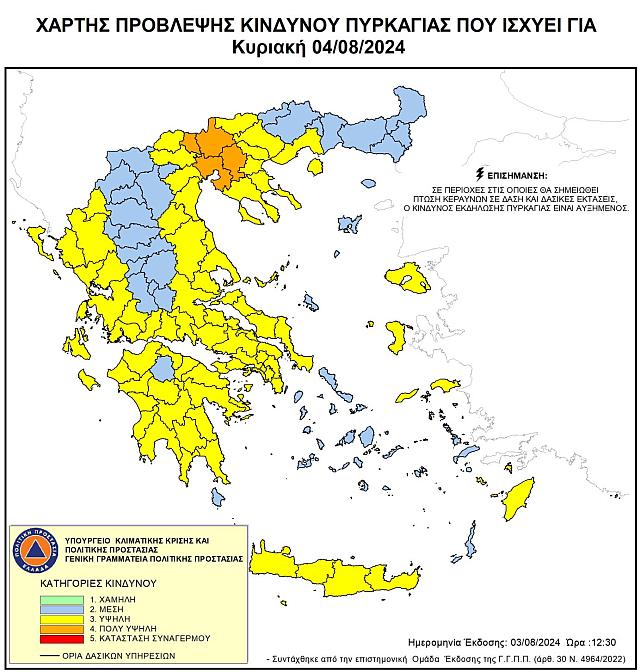 χαρτης προβλεψης