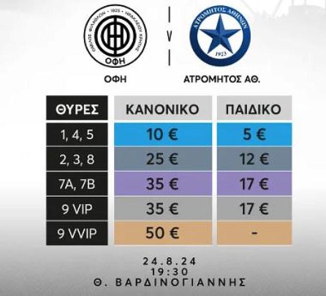 ΕΙΣΙΤΗΡΙΑ