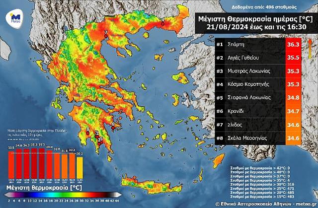 χαρτης θερμοκρασιας