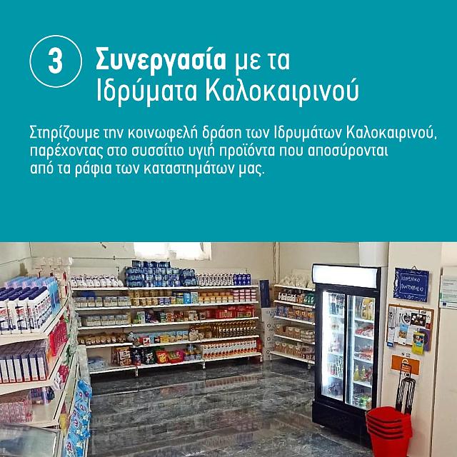 χαλκιαδακης δραση