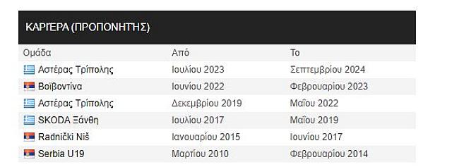 καριερα ρασταβατς