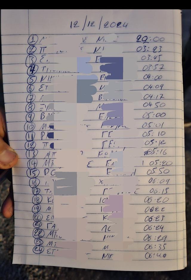 ΚΤΗΜΑΤΟΛΌΓΙΟ