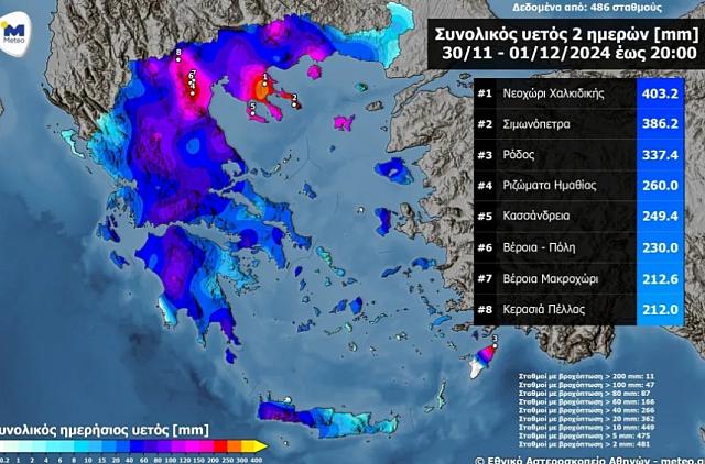 εασφ