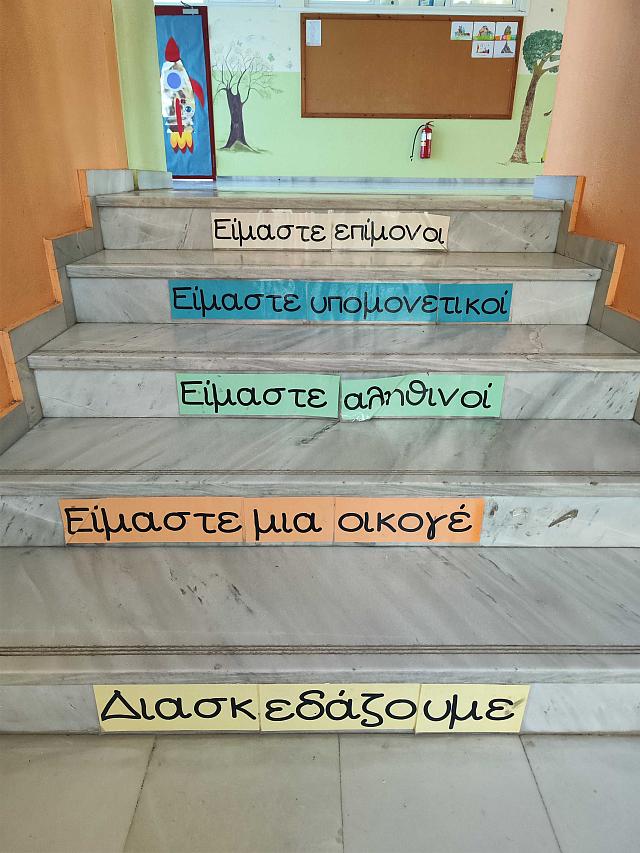 πρόγραμμα ΓΕΦΥΡΕΣ ΣΥΜΕΡΙΛΗΨΗΣ