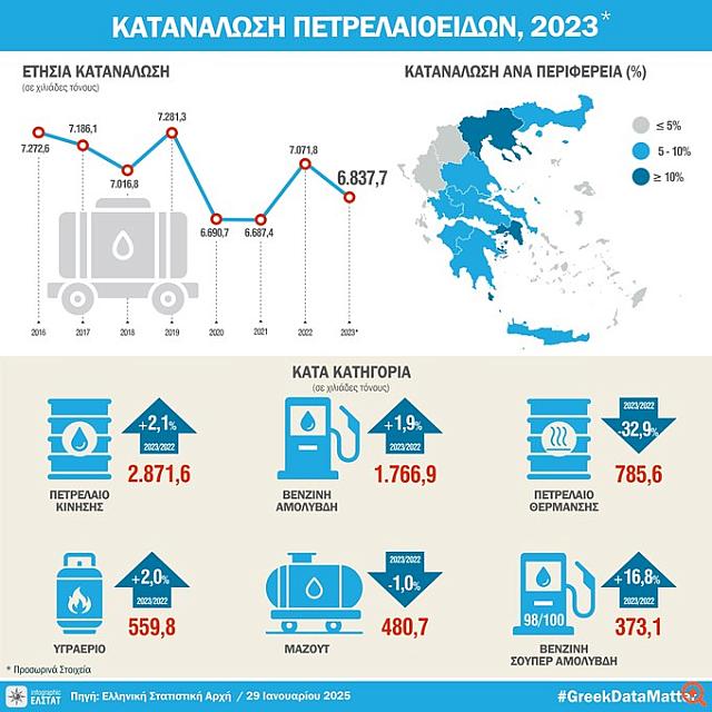 ΠΙΝΑΚΑΣ