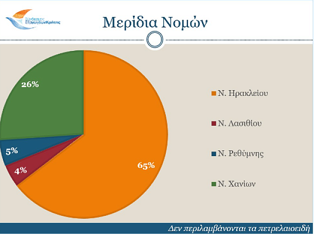 ΠΙΝΑΚΑΣ
