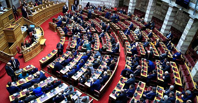 Βουλή ψηφοφορία