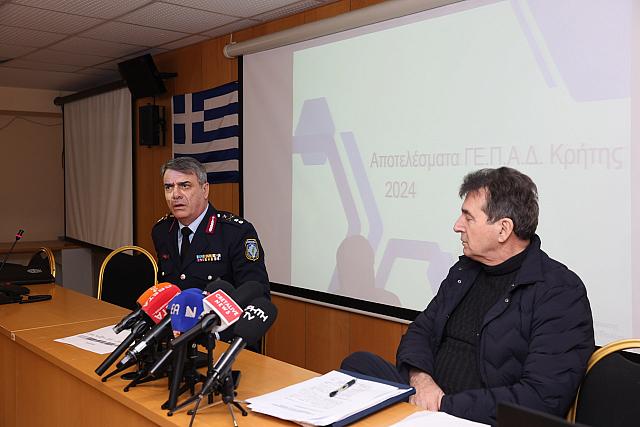 Χρυσοχοϊδης