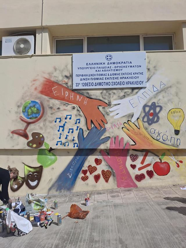 Δράση κατά του Ενδοσχολικού Εκφοβισμού