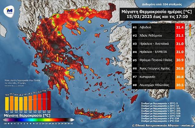 χαρτης ζεστης
