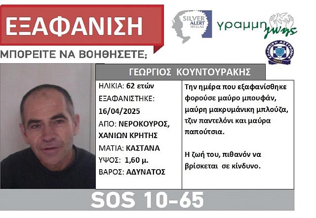 Κουντουράκης