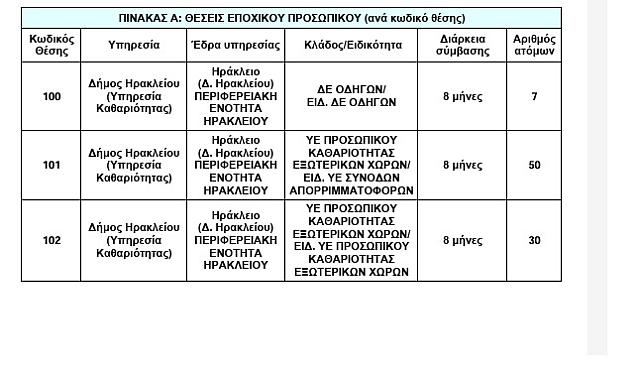 ρωε