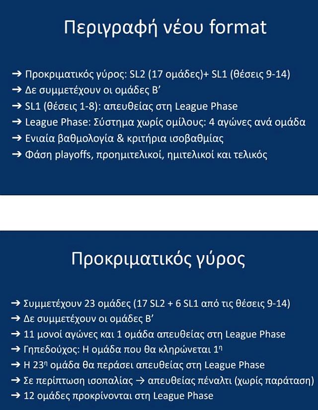 κυπελλο 1