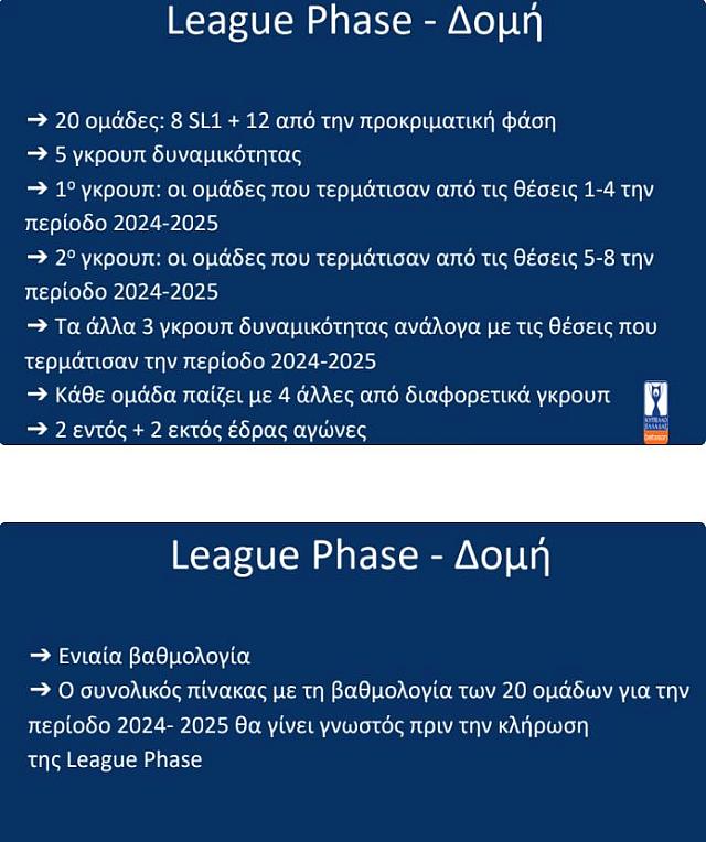 κυπελλο 1