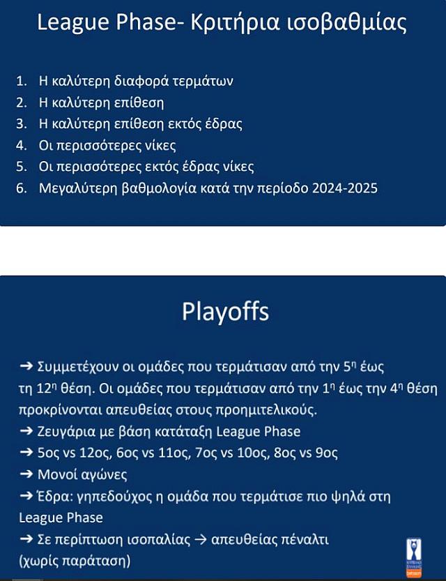 κυπελλο 1