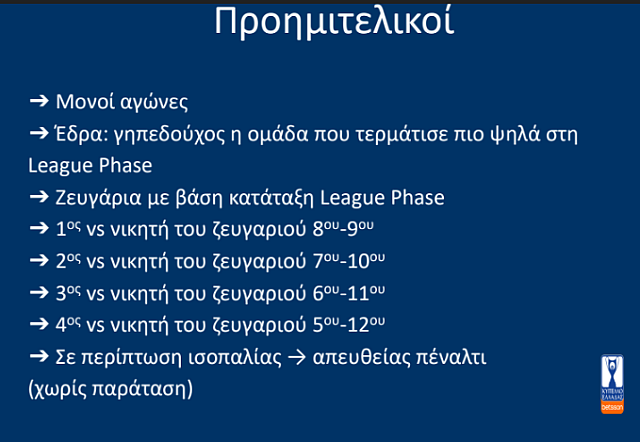 κυπελλο