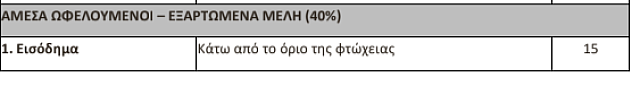 ΠΙΝΑΚΑΣ