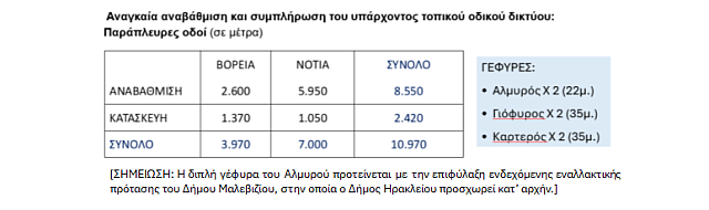ΠΙΝΑΚΑΣ