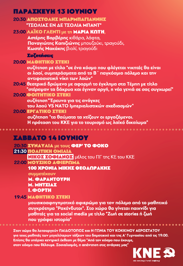 πρόγραμμα ΚΝΕ