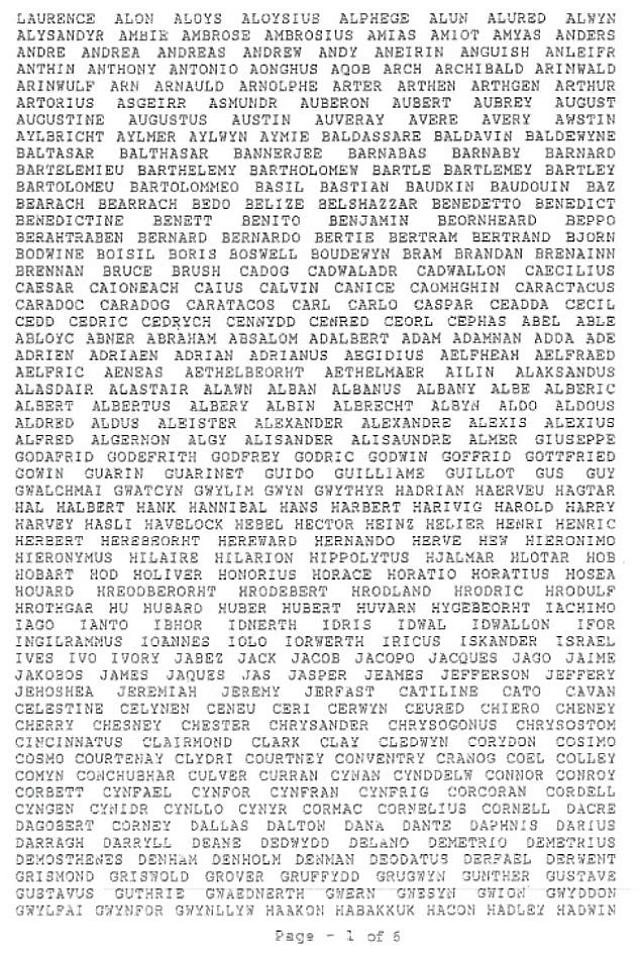 άνδρας μεγάλο όνομα