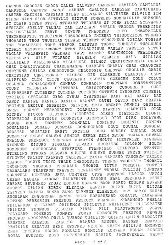 άνδρας μεγάλο όνομα