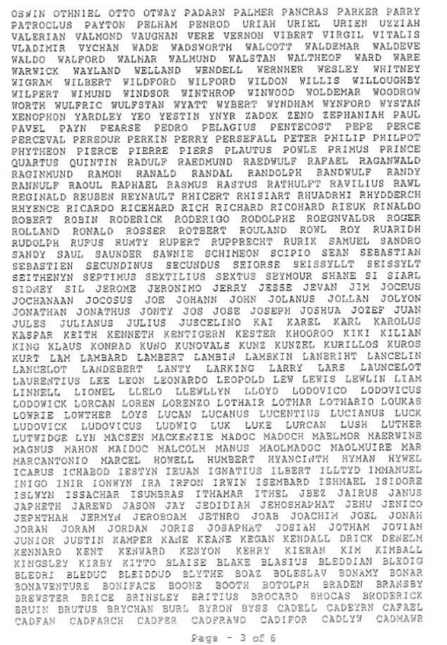 άνδρας μεγάλο όνομα