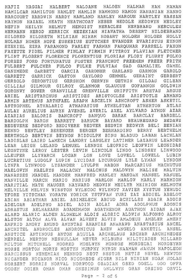 άνδρας μεγάλο όνομα