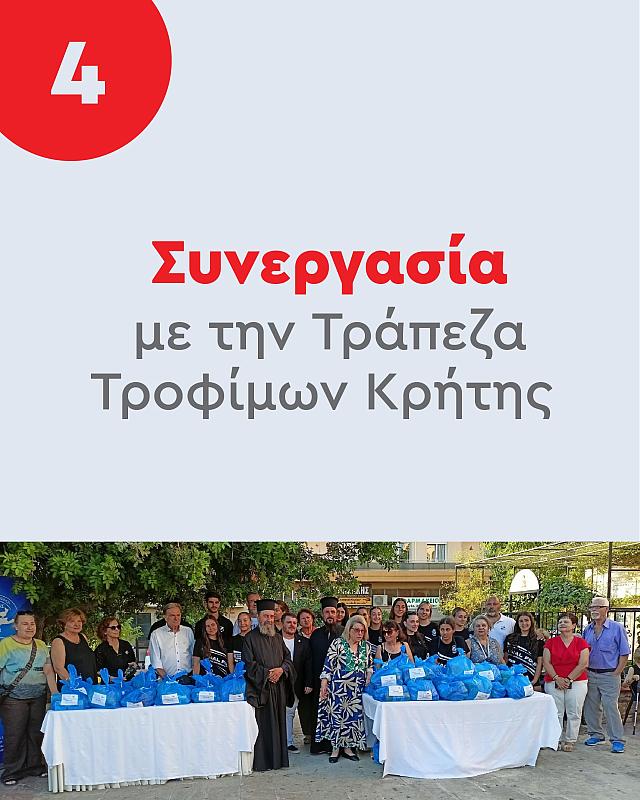 food waste χαλκιαδάκης