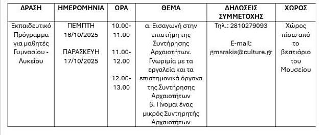 ΠΡΟΓΡΑΜΜΑ ΑΡΧΑΙΟΛΟΓΙΚΟΥ ΜΟΥΣΕΙΟΥ