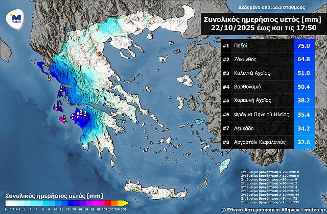 βροχες ιονιο