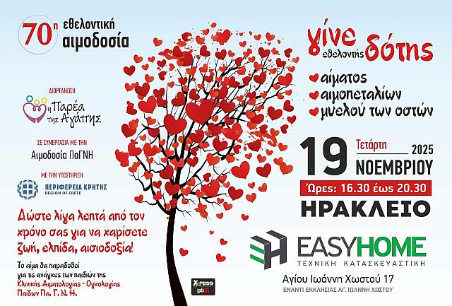 εθελοντικη αιμοδοσια