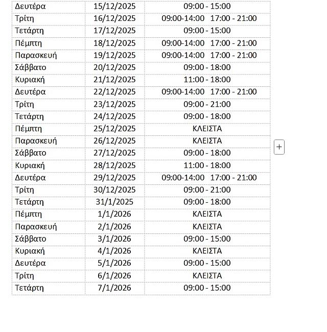 εορταστικό ωράριο 2025 Ηρακλειο