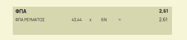 ρεύμα χρεώσεις