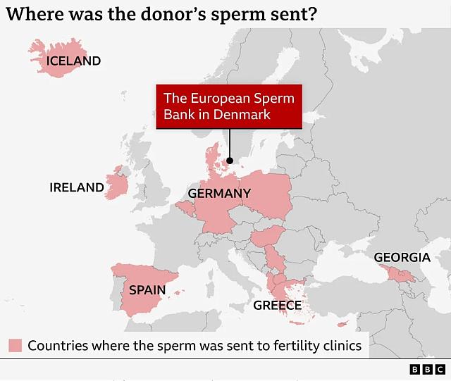 χάρτης δότης