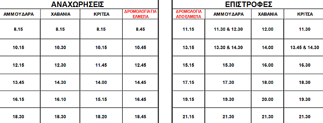 δρομολόγιο 